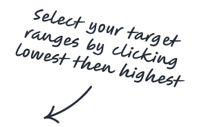 Select your target ranges by clicking lowest then highest